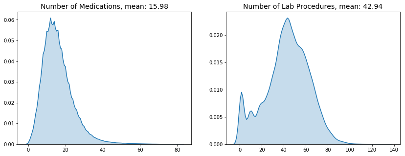 ../_images/notebooks_walkthrough_78_0.png